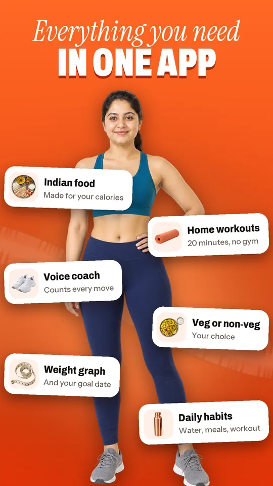 Everything in one app: Workouts, food, water and daily habits